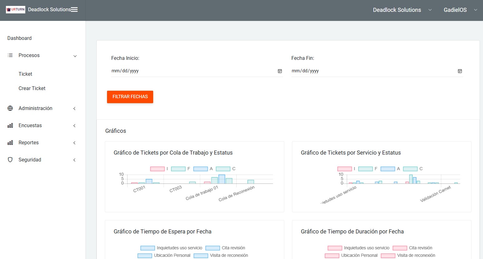 Urturn, gestiona solicitudes de clientes con colas de espera vía Teams.